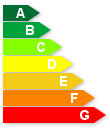 certificacion energetica